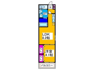 ALEGRIA南市岡の物件間取画像